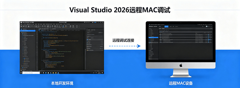 Visual Studio 2026 远程 MAC 调试无法连接问题 Visual Studio 2026 远程 MAC 调试无法连接问题